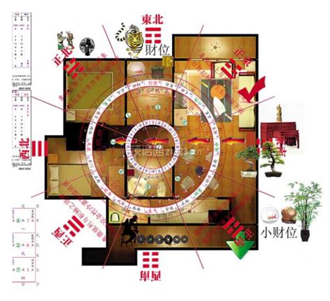 财位摆放物品|家中财位适合摆放物品总汇 摆出财位好风水